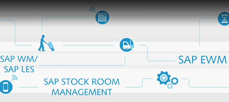 Warehouse management under S/4HANA